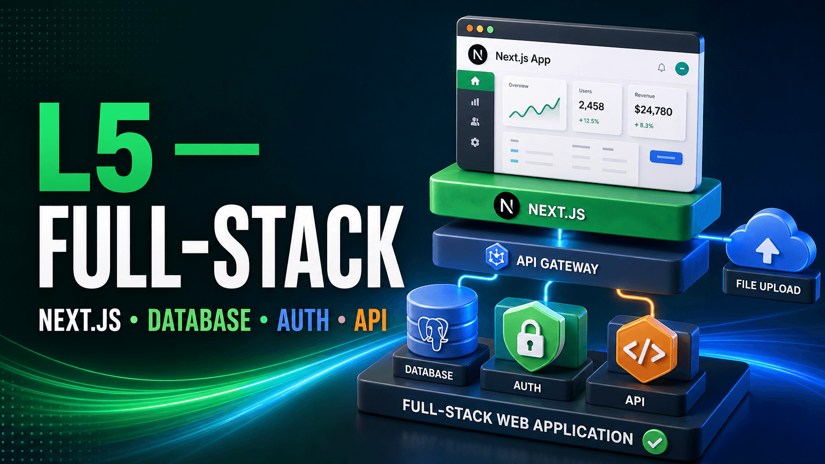 L5 — Full-Stack